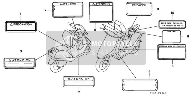 Honda SA75 1991 Etiqueta de precaución para un 1991 Honda SA75